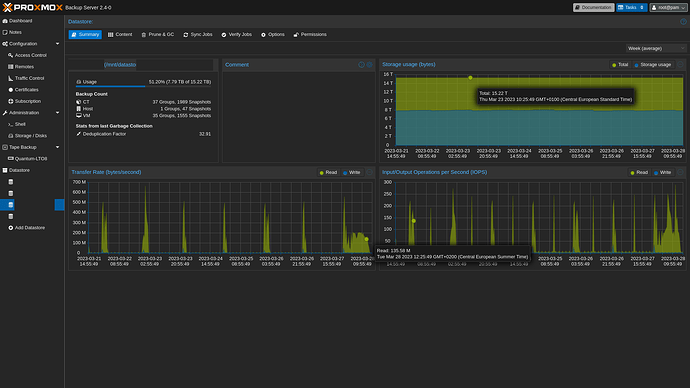 Proxmox-Backup-Server-2-4-datastore-summary-dark