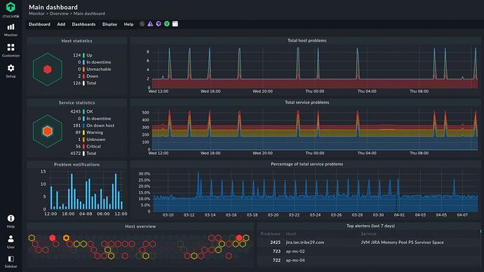 main-dashboard-s