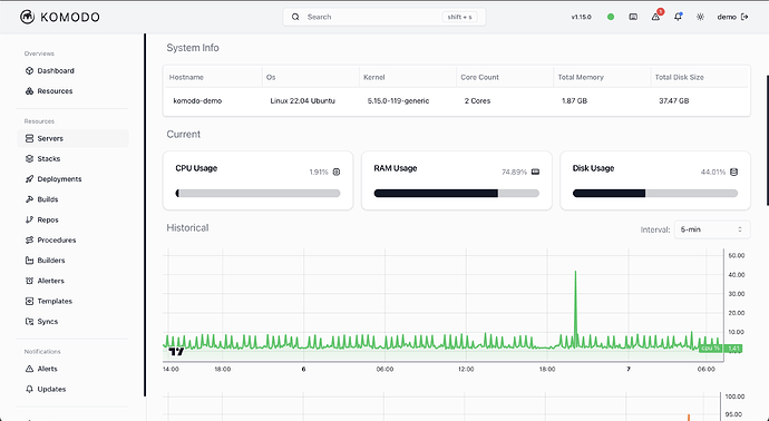 Light-Stats