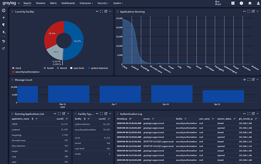 Syslog-1024x646.png